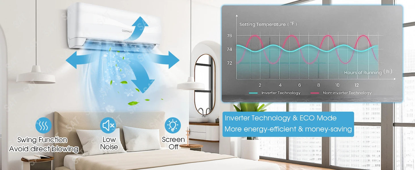 18000BTU Mini Split Air Conditioner& Heater,19 SEER2 208-230V Wall-Mounted Ductless AC Unit Cools Rooms up to 1250 Sq. Ft