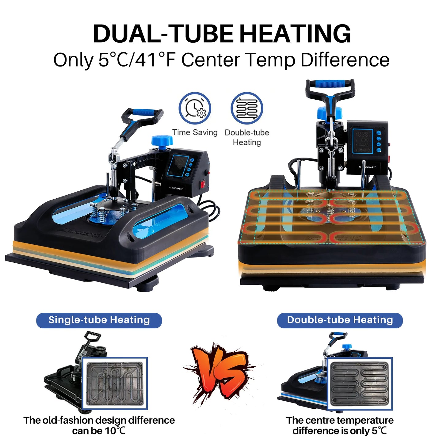 Heat Press Machine, 5/8 in 1 15x15"/12x15" Digital Heat Transfer 360° Rotation Multifunction Sublimation for T-Shirt Etc