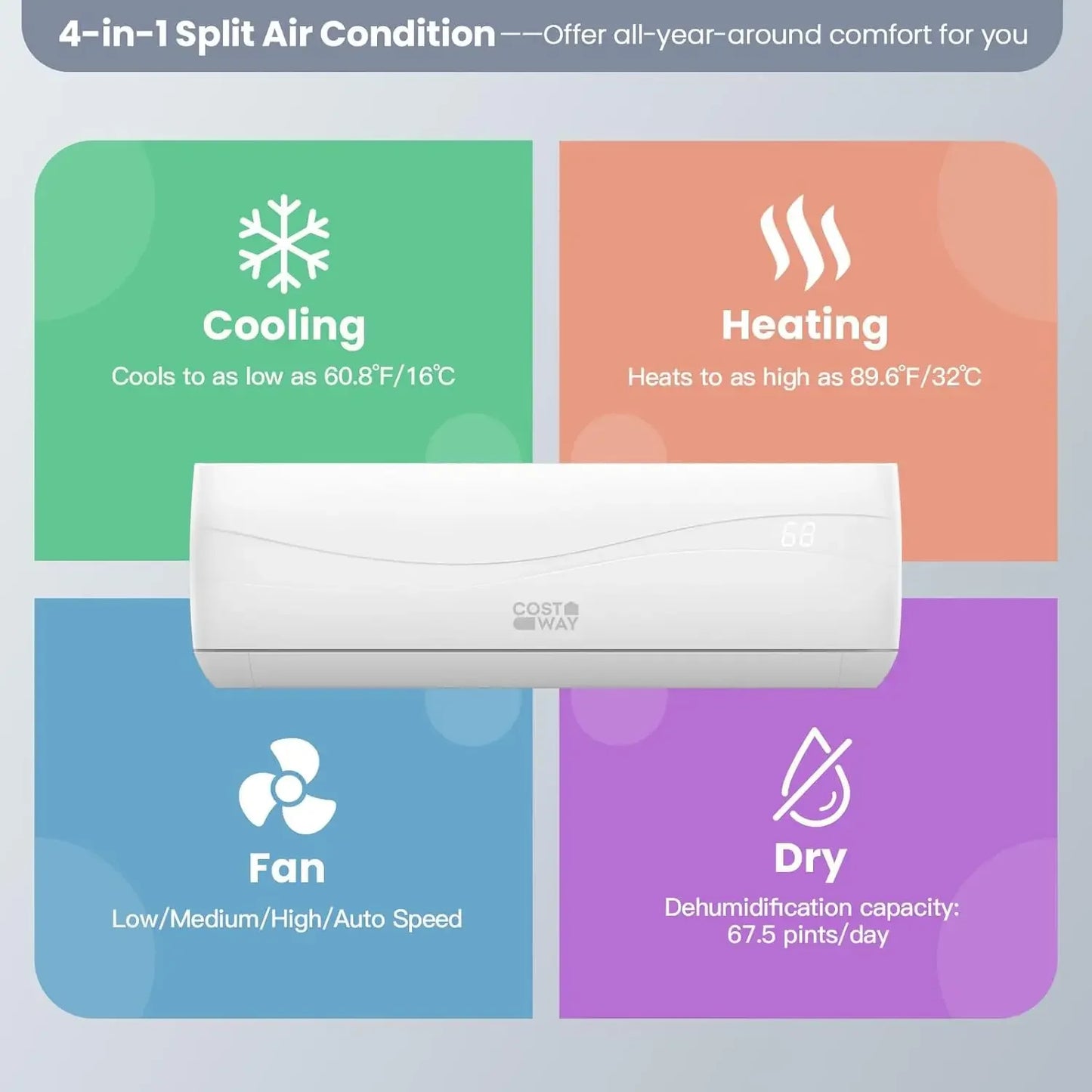 18000BTU Mini Split Air Conditioner& Heater,19 SEER2 208-230V Wall-Mounted Ductless AC Unit Cools Rooms up to 1250 Sq. Ft