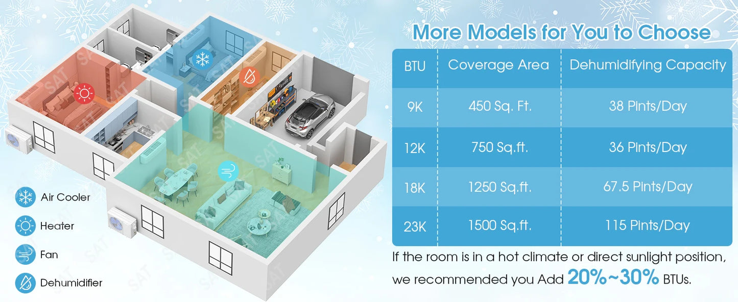 18000BTU Mini Split Air Conditioner& Heater,19 SEER2 208-230V Wall-Mounted Ductless AC Unit Cools Rooms up to 1250 Sq. Ft