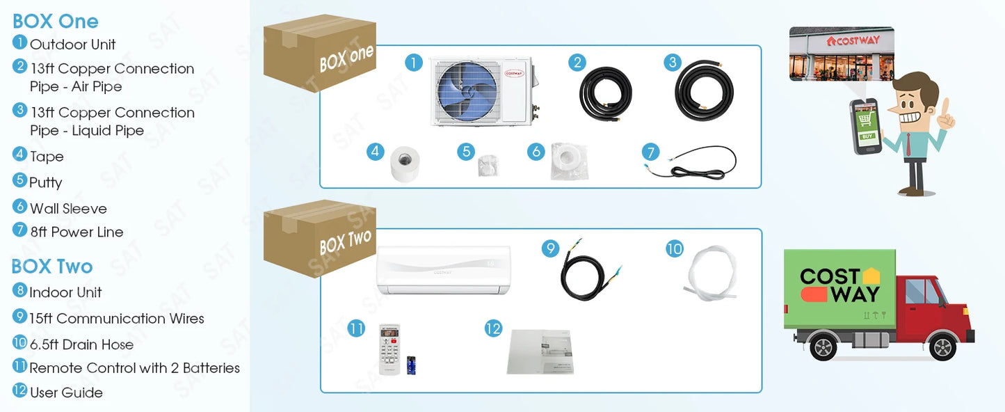 18000BTU Mini Split Air Conditioner& Heater,19 SEER2 208-230V Wall-Mounted Ductless AC Unit Cools Rooms up to 1250 Sq. Ft